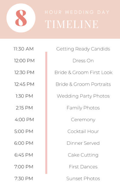 Wedding Day Photography Timeline How to Plan Coverage for the Whole Day
