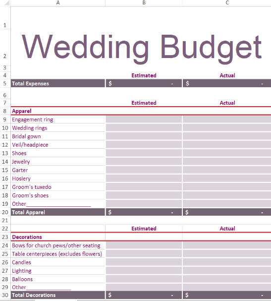 Budgeting for Your Wedding: Allocating Resources Wisely Without Compromise